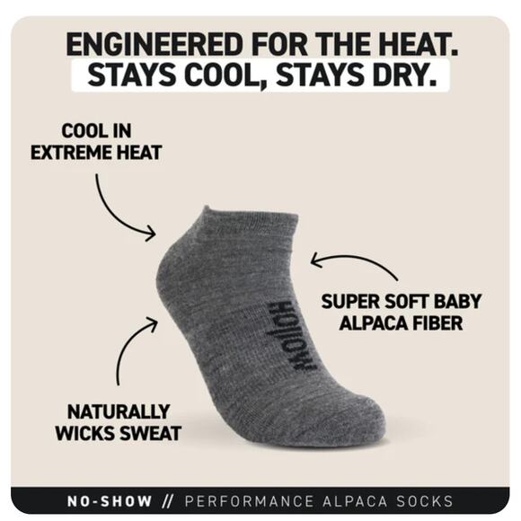 Hollow Alpaca No Show Socks Warm Set of 2 Gray Unisex Sz Large - Picture 9 of 11